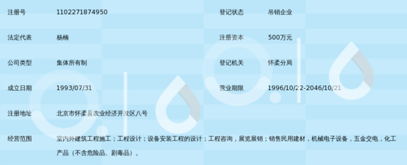 北京富顿建筑工程公司 以专业铸就建筑安装工程卓越品质